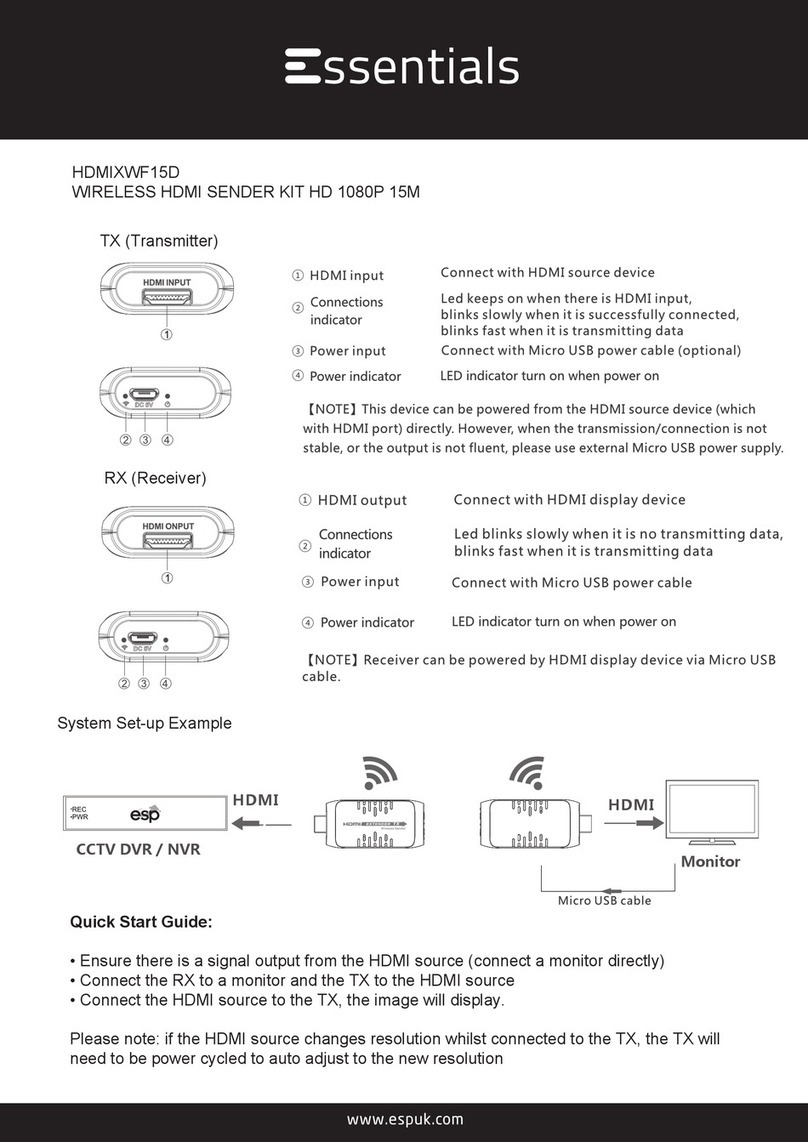 Essentials HDMIXWF15D User manual
