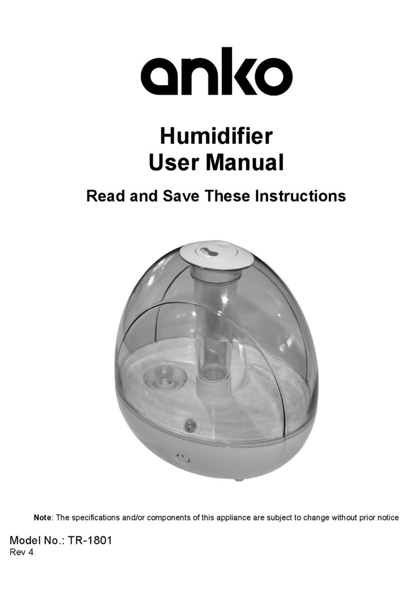 anko TR-1801 user manual