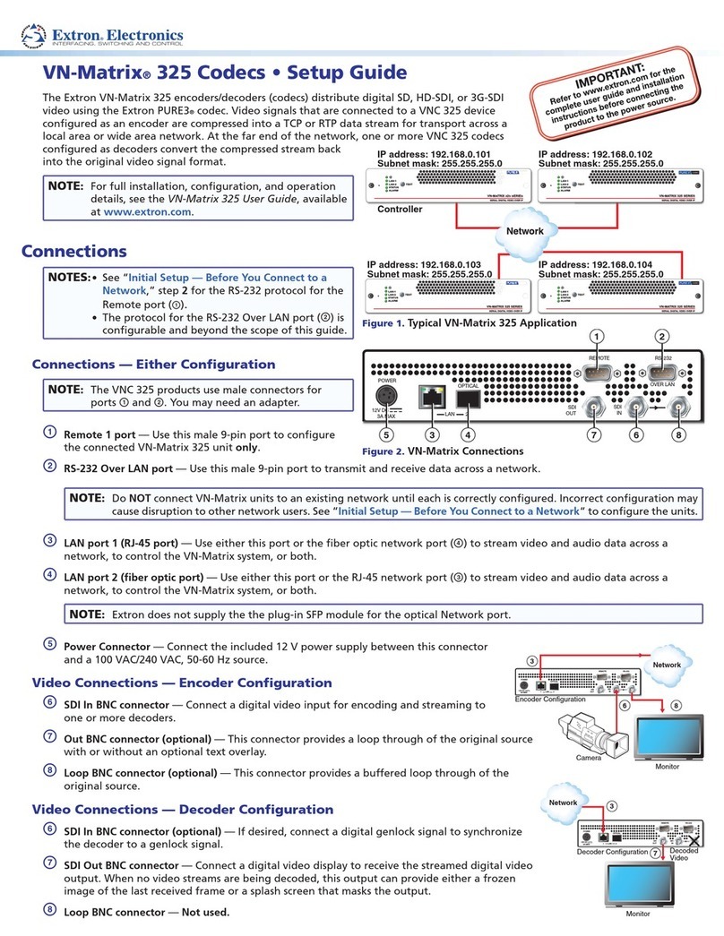 Extron electronics VN-Matrix 325 User manual Extron electronics VN-Matrix 325 User manual