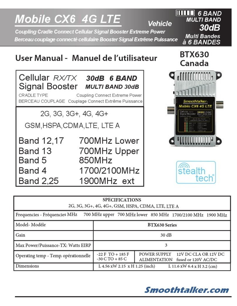 SmoothTalker BTX630 User manual