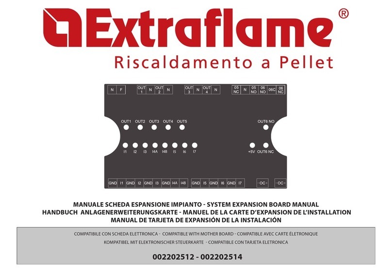 Extraflame 002202512 manual