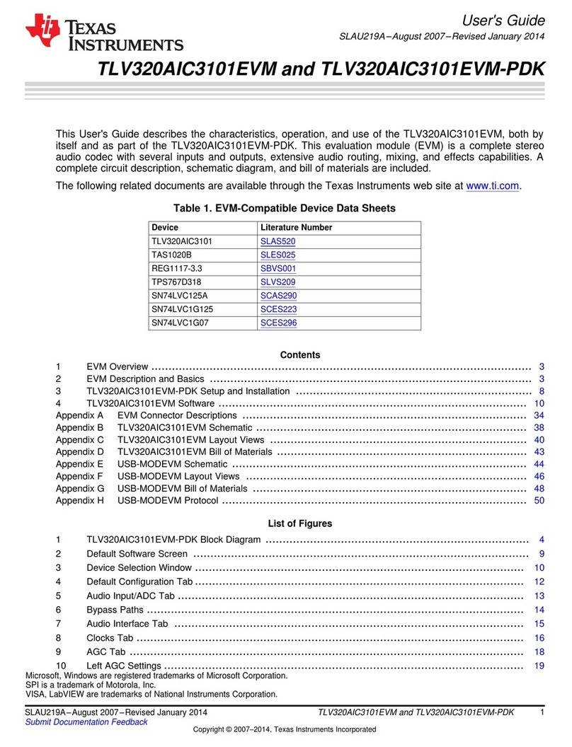 Texas Instruments TLV320AIC3101EVM User manual