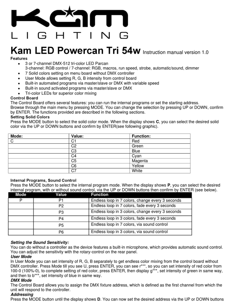 Kam Lighting LED Powercan Tri 54w instruction manual
