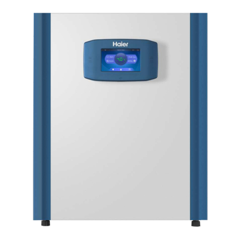 Haier HCP-80 operating instructions