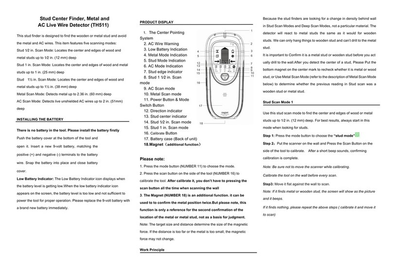 Tavool TH511 User manual