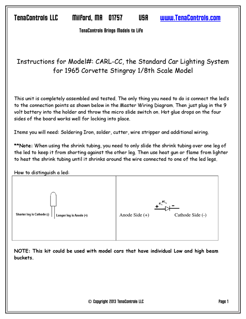 TenaControls CARL-CC User manual