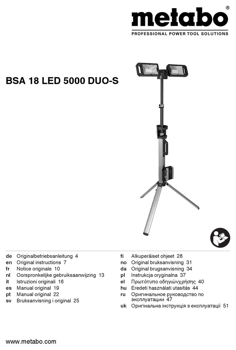 Metabo BSA 18 LED 5000 DUO-S User manual