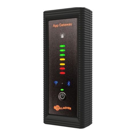 Gallagher i Series App Gateway User manual