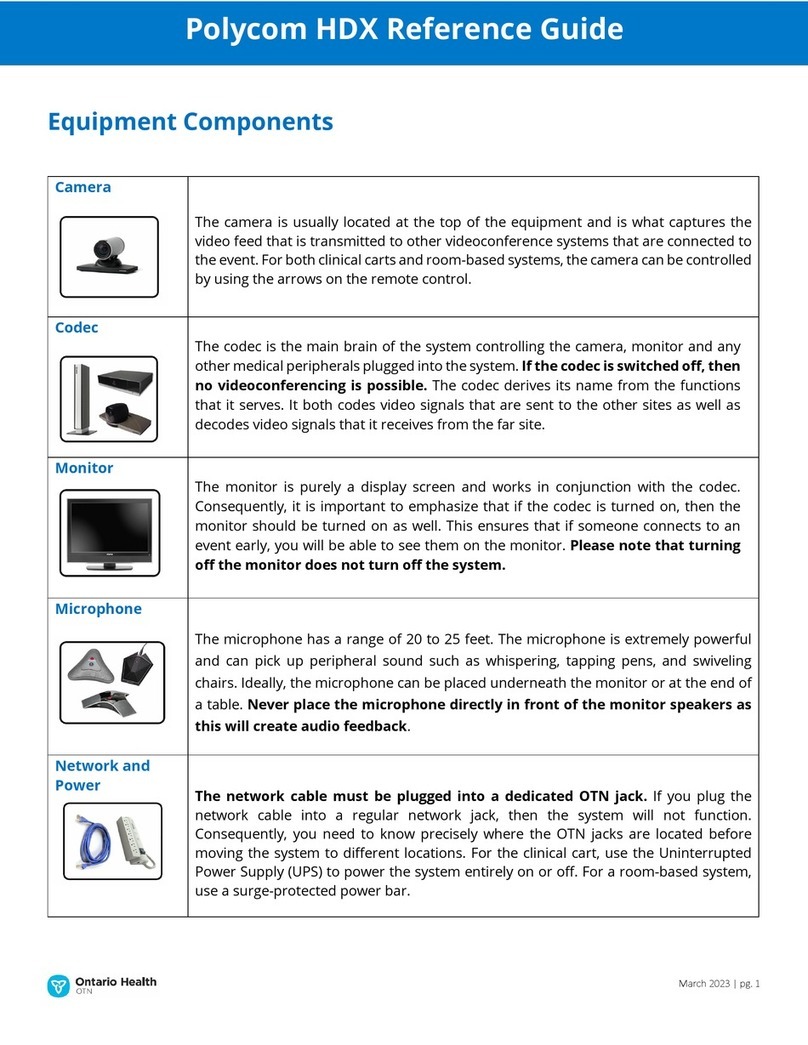 Polycom HDX Desktop Systems User manual Polycom HDX Desktop Systems User manual