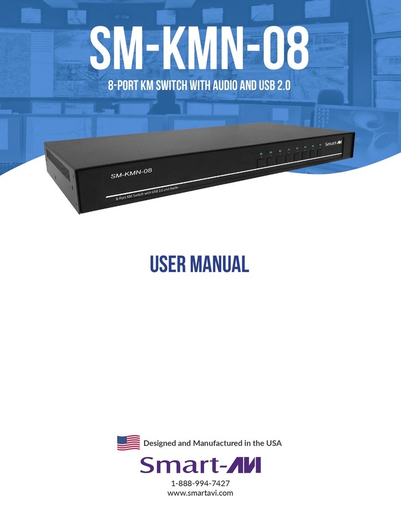 SMART-AVI SM-KMN-08 User manual