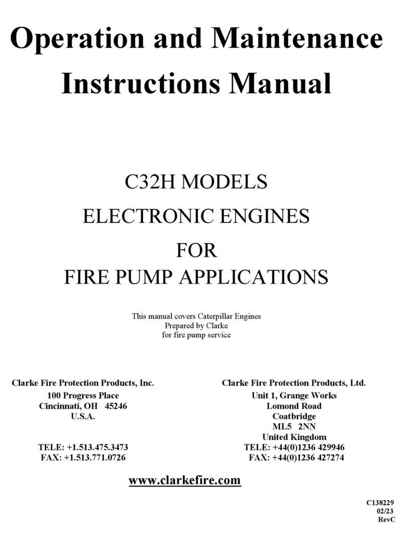 Clarke C32H Manual