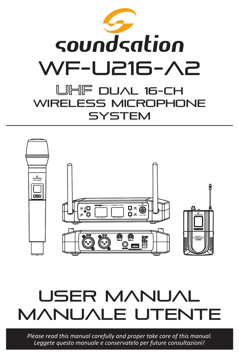 Sound Sation WF-U216-A2 User manual Sound Sation WF-U216-A2 User manual
