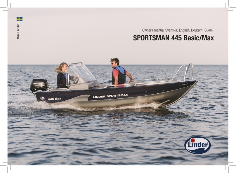Linder SPORTSMAN 445 Basic owner's manual