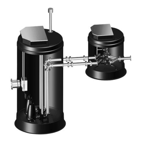 Grundfos PS.G User manual
