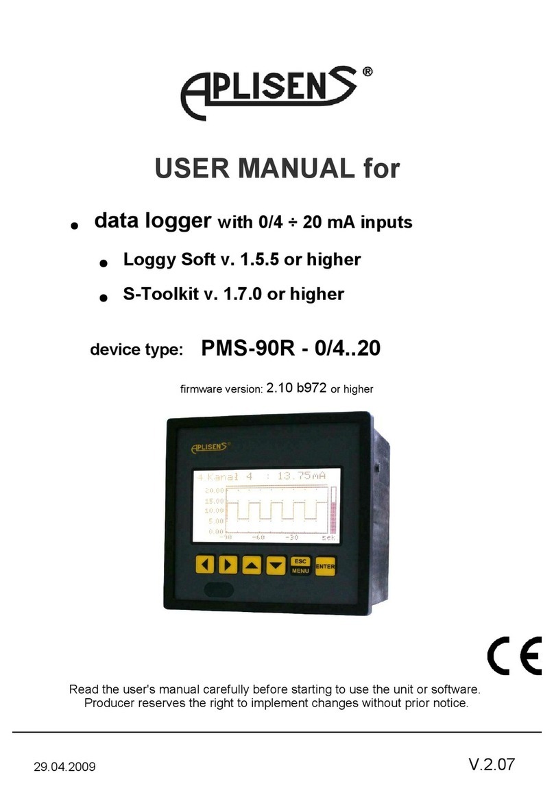 Simex PMS-90R User manual