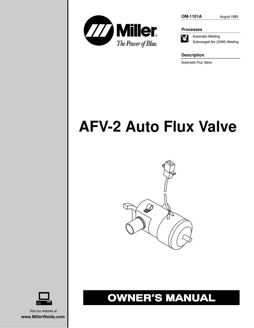 Miller AFV-2 owner's manual