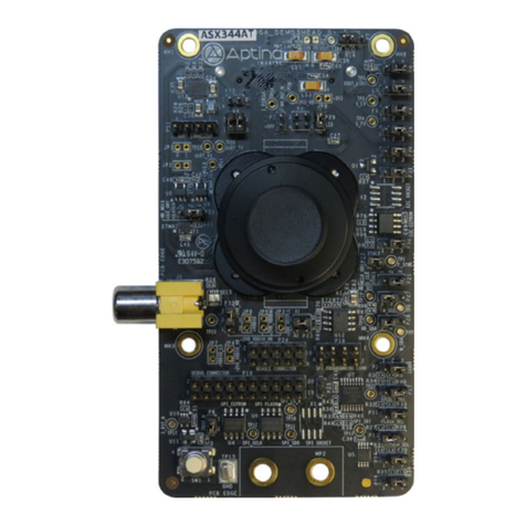 ON Semiconductor ASX344ATSC00XUEAH3-GEVB User manual ON Semiconductor ASX344ATSC00XUEAH3-GEVB User manual