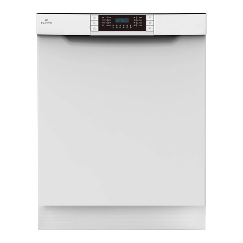 elvita CDM6602V User manual elvita CDM6602V User manual