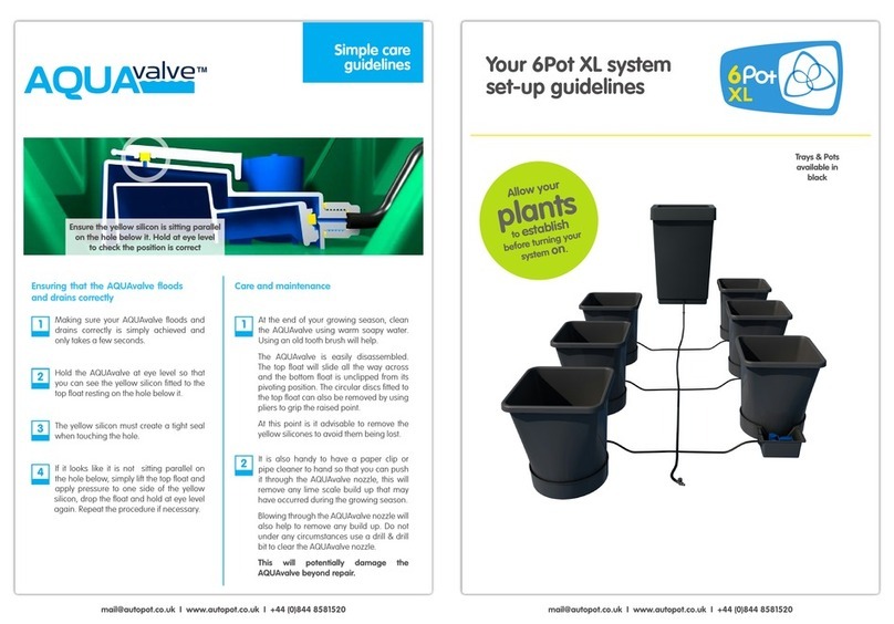 AQUAvalve 6Pot XL Set-up guidelines AQUAvalve 6Pot XL Set-up guidelines