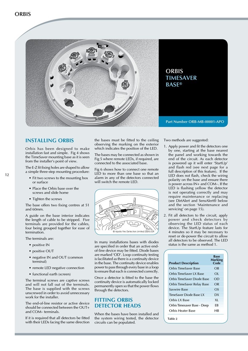 Orbis TimeSaver Base User manual