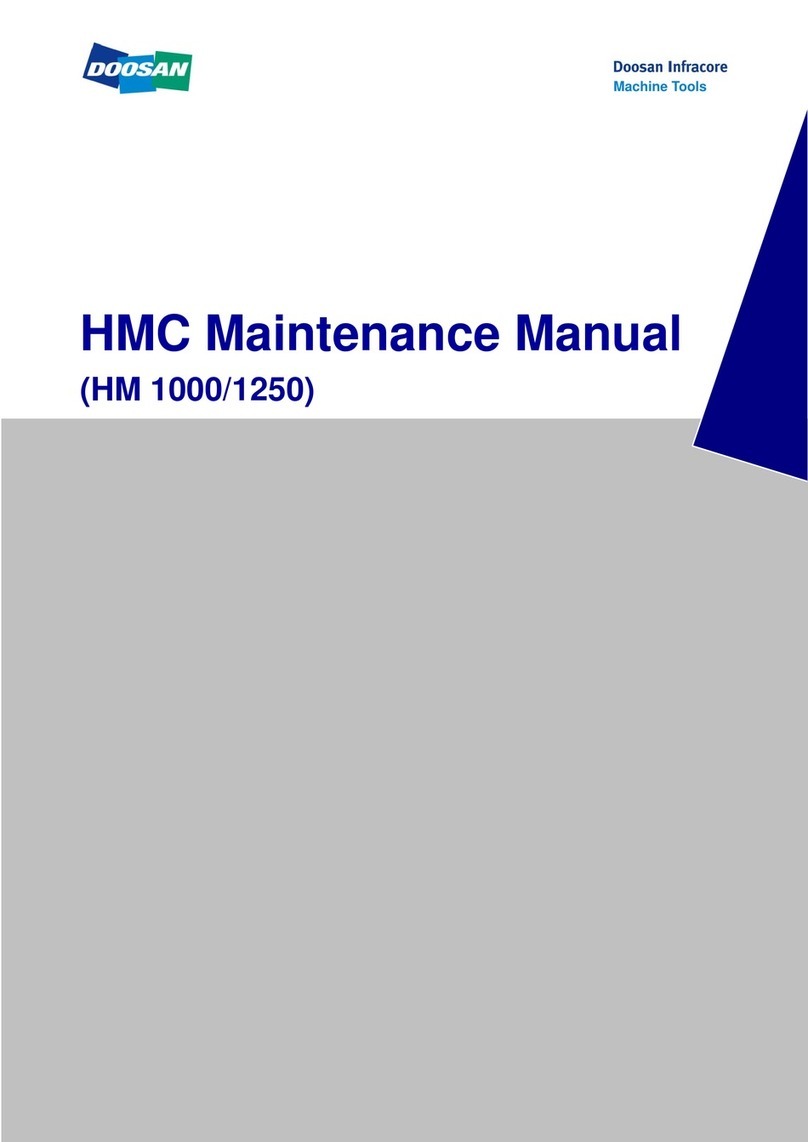 Doosan HM 1000 Maintenance manual