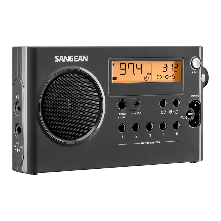 Sangean SG-106 User manual