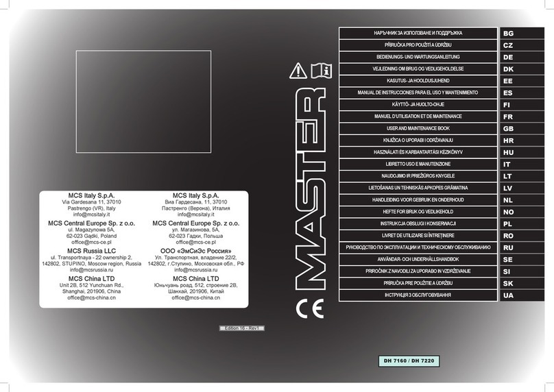 Master DH 7160 Manual
