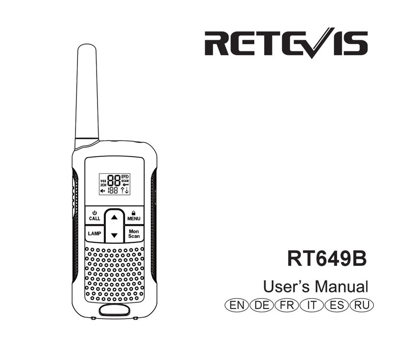 Retevis RT649B User manual