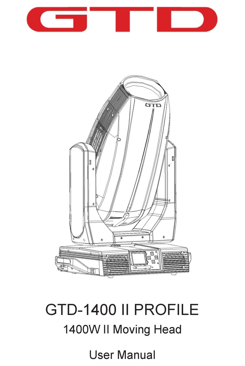 GTD GTD-1400 II PROFILE User manual