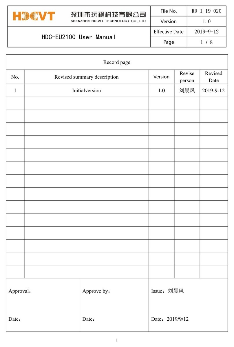 HDCVT TECHNOLOGY HDC-EU2100 user manual