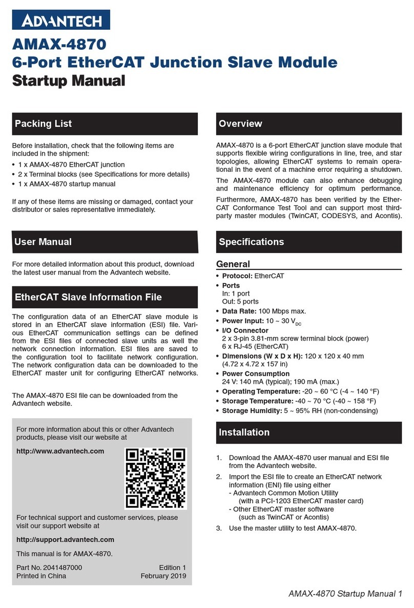 Advantech AMAX-4870 Startup manual
