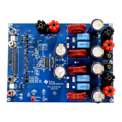 Texas Instruments TPA3244EVM user guide