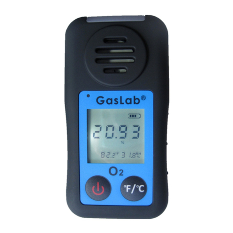 Co2meter SAN-20 user manual