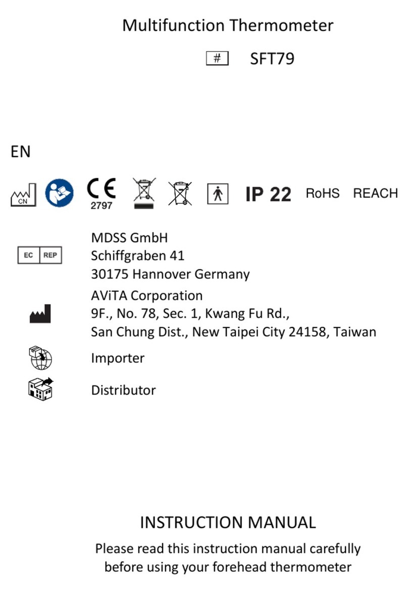 Avita SFT79 instruction manual
