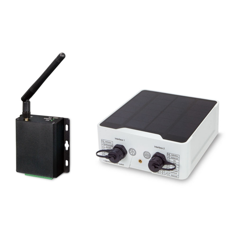 Planet LN501 user manual
