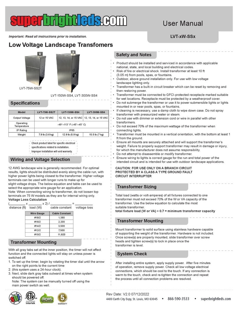 superbrightleds LVT W-SS Series user manual