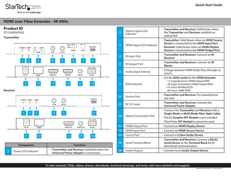 StarTech.com ST121HD20FXA2 quick start guide