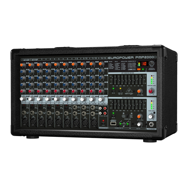 Behringer EUROPOWER PMP2000D quick start guide