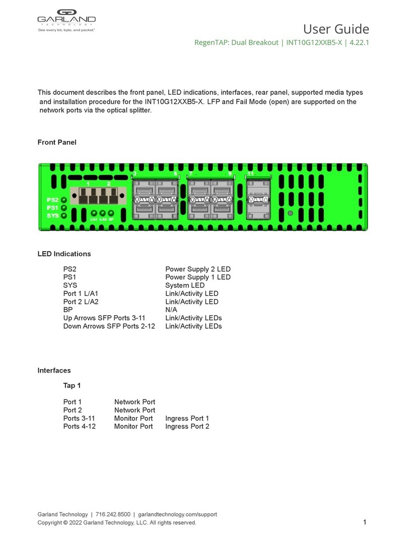Garland RegenTAP Dual Breakout INT10G12 B5 Series user guide Garland RegenTAP Dual Breakout INT10G12 B5 Series user guide