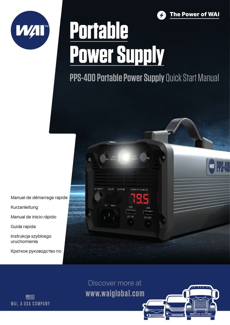 WAI PPS-400 Quick start manual