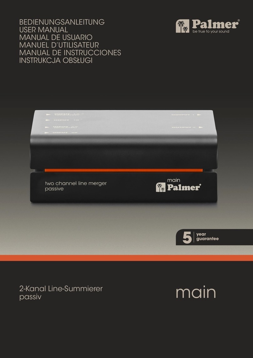 Palmer RIVER Series User manual