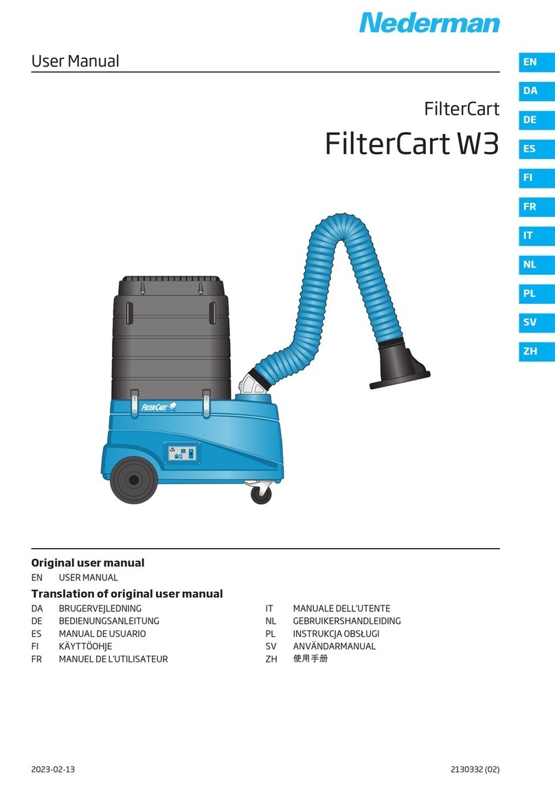 Nederman FilterCart User manual