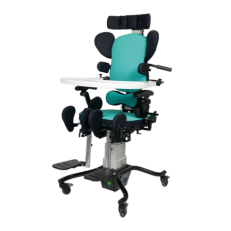 Prism Healthcare smirthwaite Asiento user manual