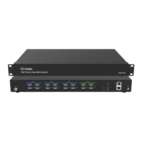 infobit iWall X Series user manual