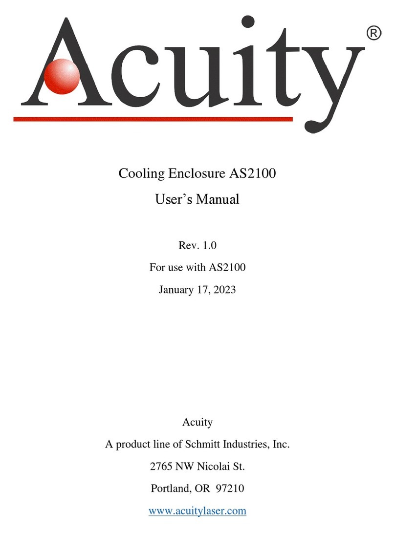 Acuity AS2100 User manual Acuity AS2100 User manual