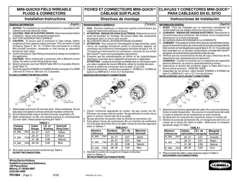 Hubbell MINI-QUICK H MS FA1 Series User manual Hubbell MINI-QUICK H MS FA1 Series User manual
