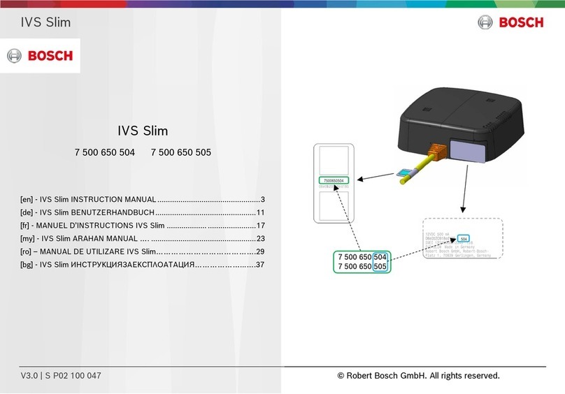 Bosch IVS-SLIM instruction manual