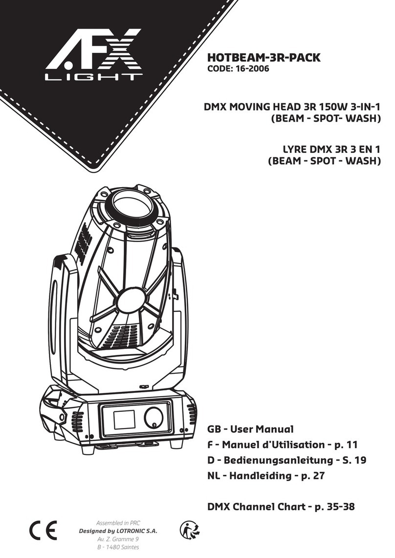 afx light HOTBEAM-3R-PACK user manual