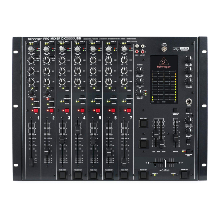 Behringer PRO MIXER DX2000USB user manual