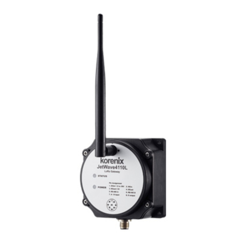 Beijer Electronics Korenix JetWave 4110L User manual